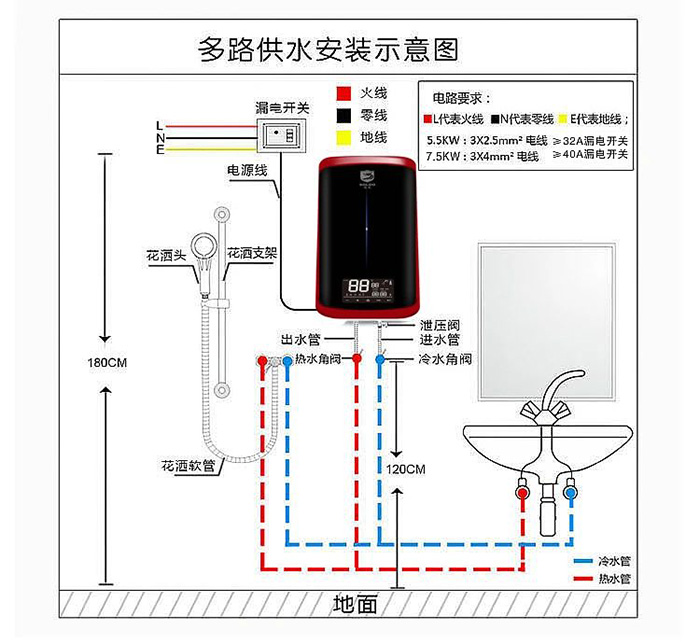 Q7(图13)