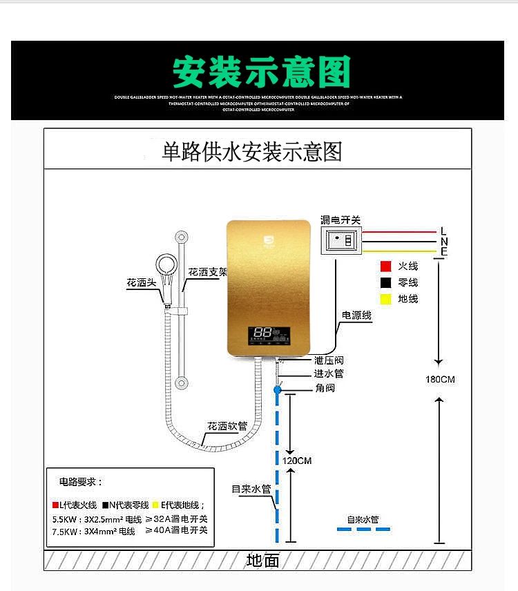 Q5(图13)