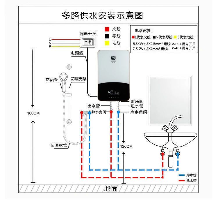 Q3(图17)